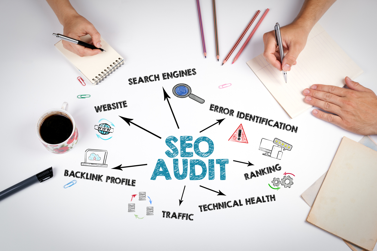 I did 100 SEO benchmark audits in 6 months. Here’s 8 things I learned